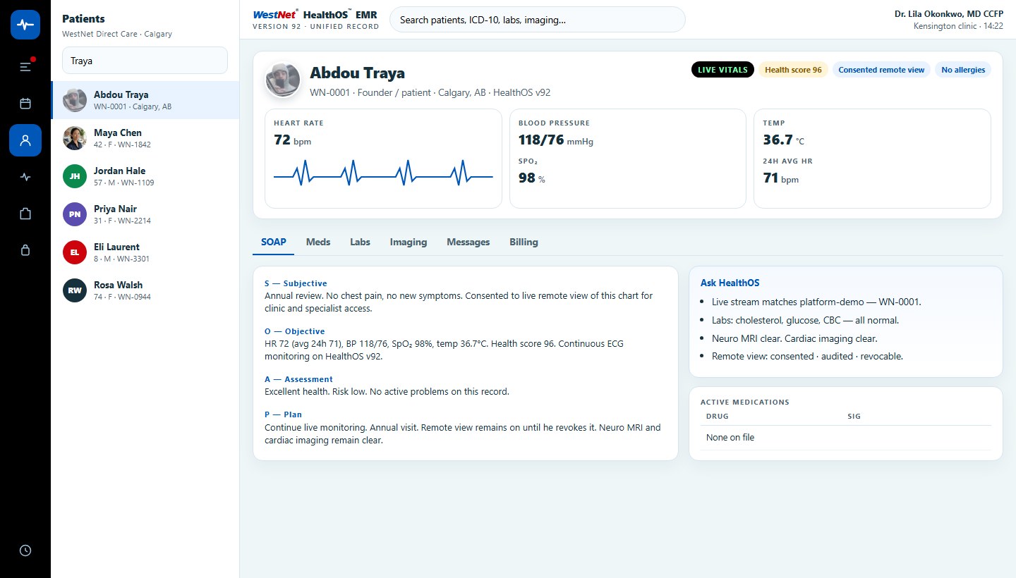 HealthOS EMR chart for Abdou Traya WN-0001 — live vitals from HealthOS