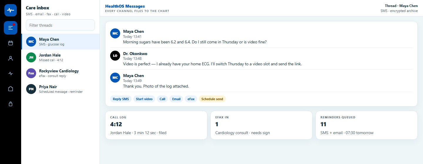 HealthOS care inbox with SMS, call log, eFax and scheduled reminders
