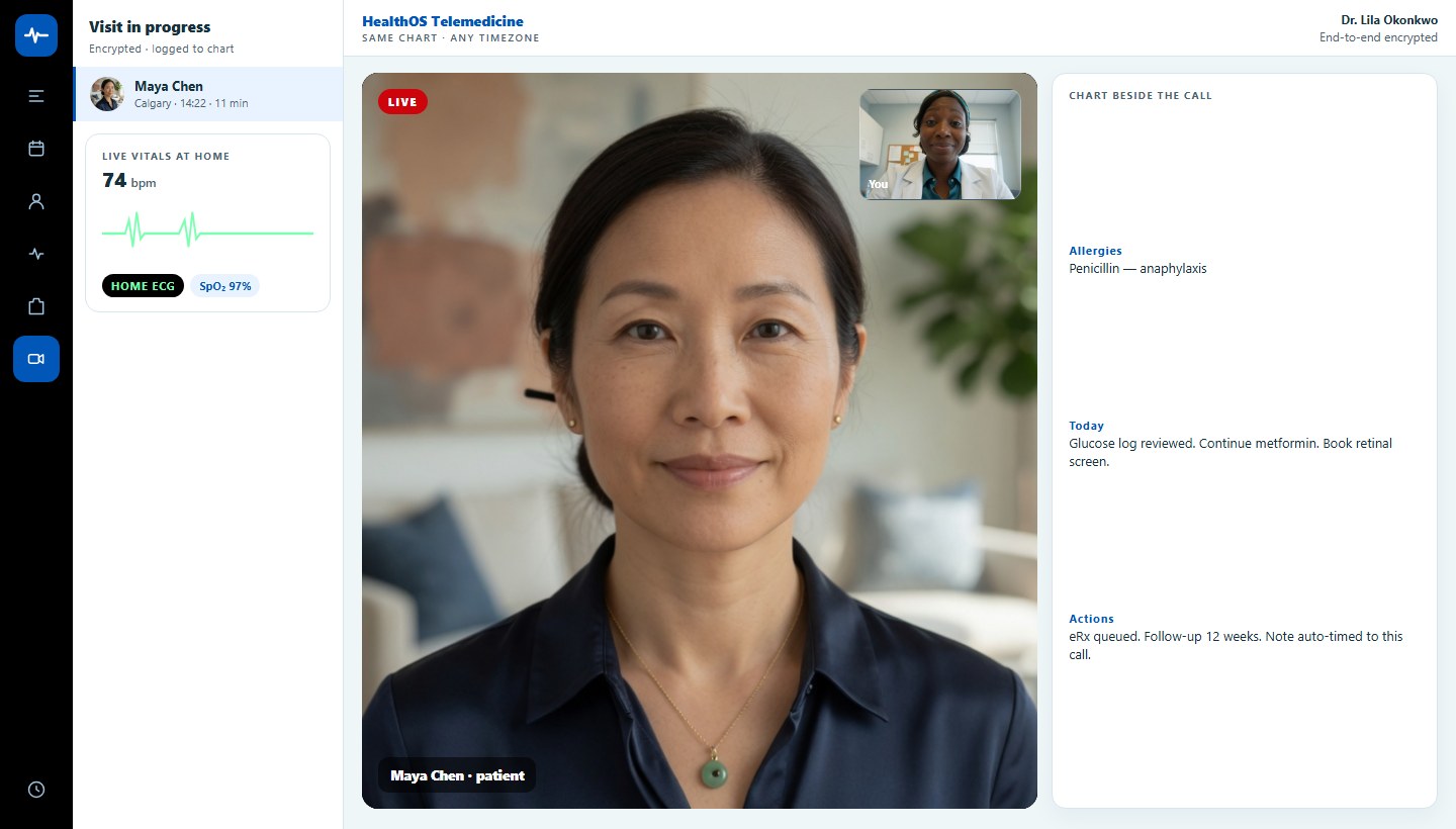 Maya Chen on an encrypted HealthOS video visit with the chart open